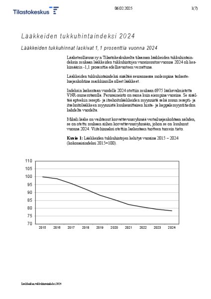 2024 - Lääkkeiden tukkuhinnat